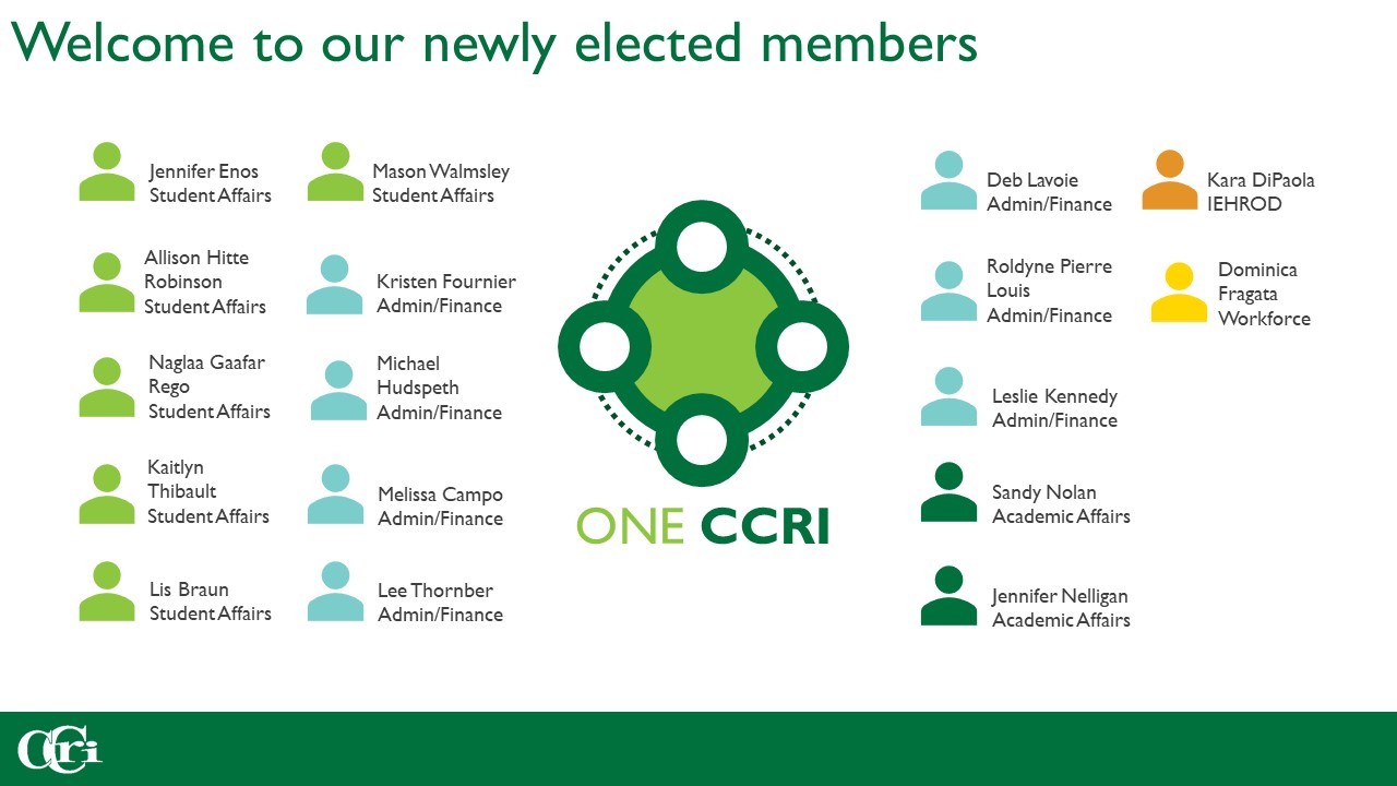 Welcmome new members