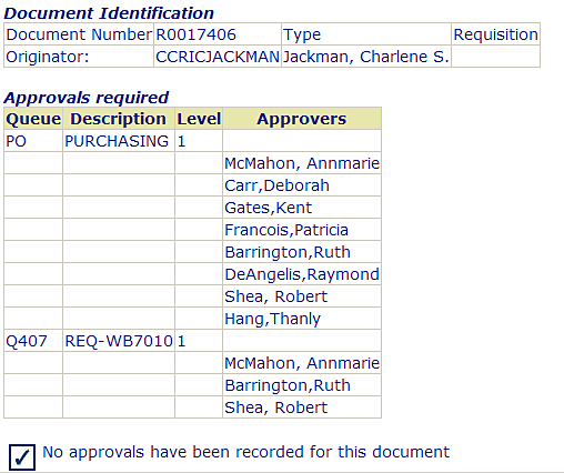 image of required approvals screen