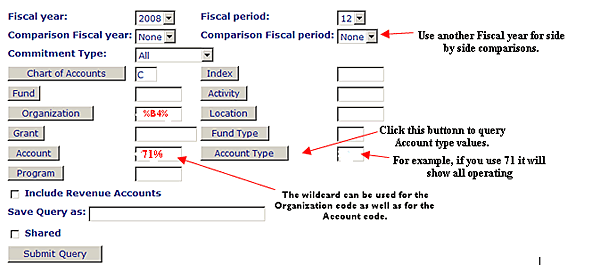 image of useful tips for budget query