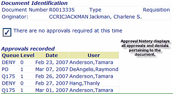 approval history