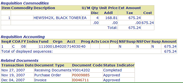 commodities, accounting, documents