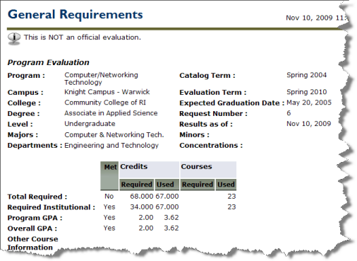 Information Technology